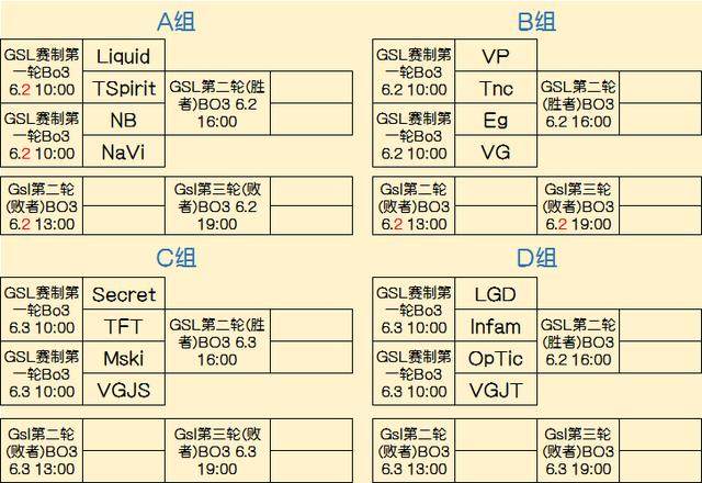 结合的多维