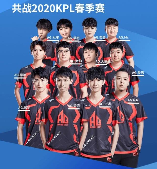 增的HVL