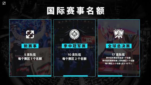 明的决定 明的决定